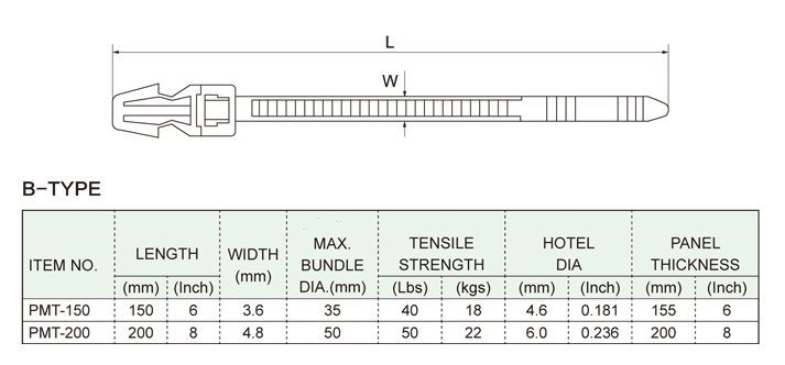 PUSH MOUNT TIES规格B