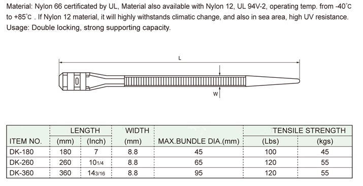 DOUBLE LOCKING CABLE TIES规格