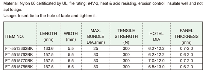 PUSH MOUNT TIES规格