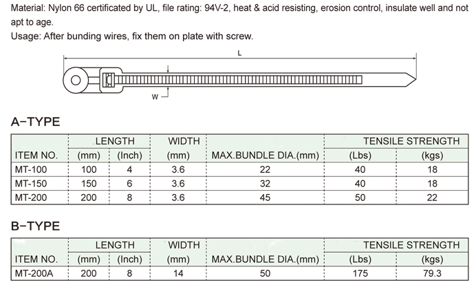 CABLE TIES WITH HOLDER2规格
