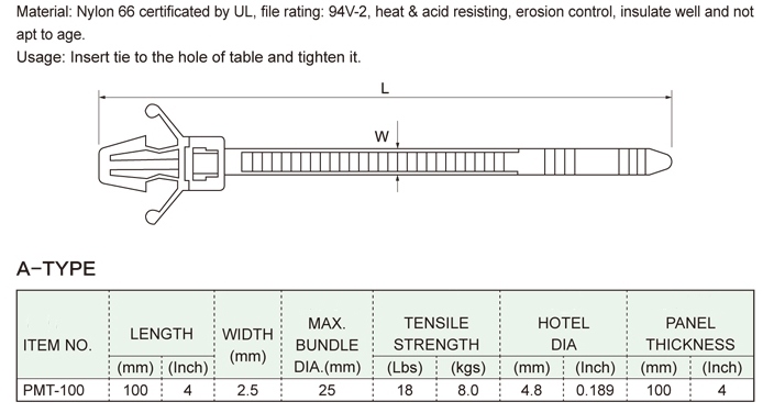PUSH MOUNT TIES规格2